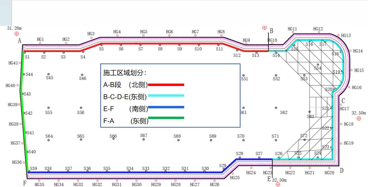 淄博沂源县基坑支护设计